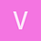 vikashkmr.it