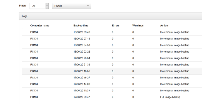 PC134-incremental backups hours